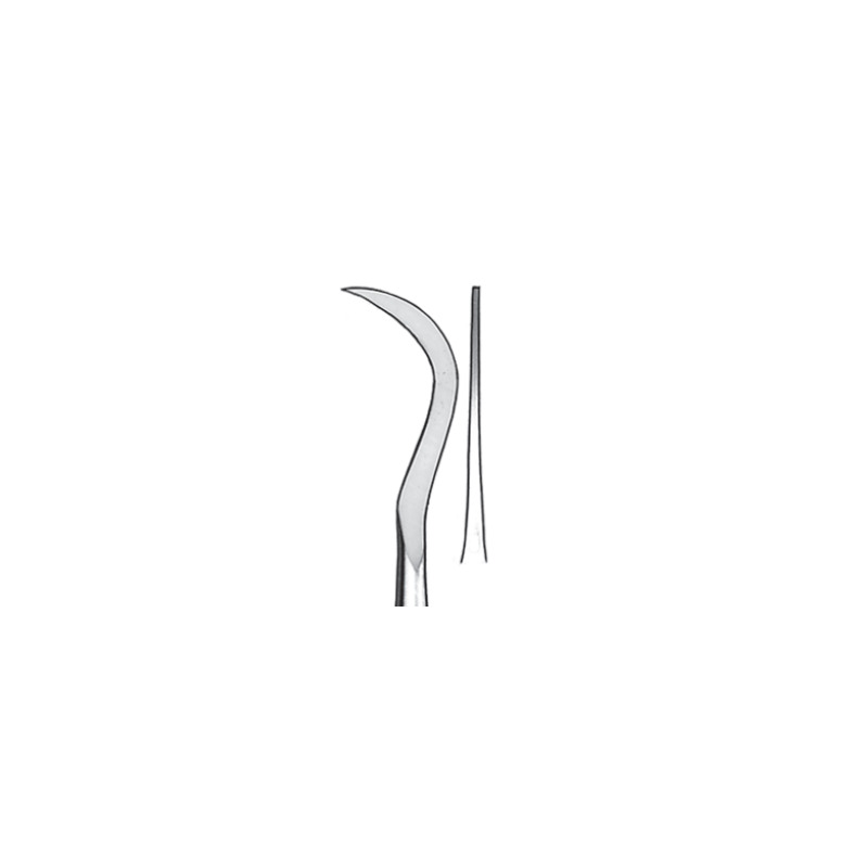 Scaler 32