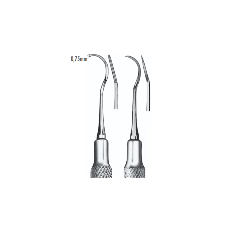 Scaler Wiland 14