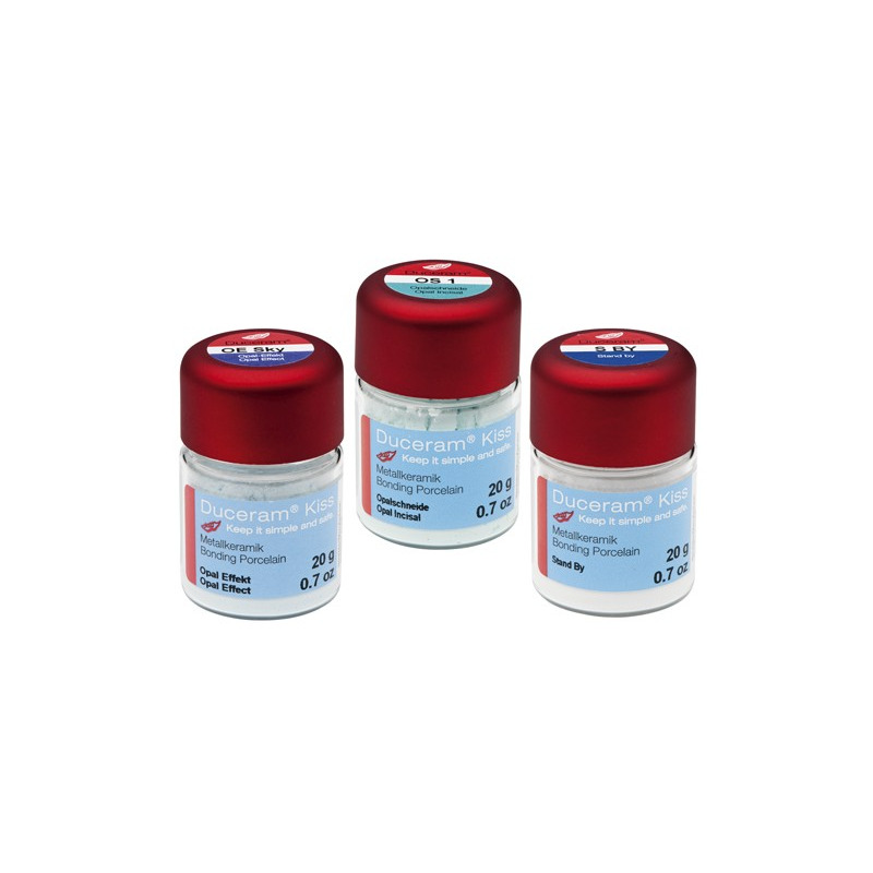 Duceram Kiss Flu Inside 1  20g