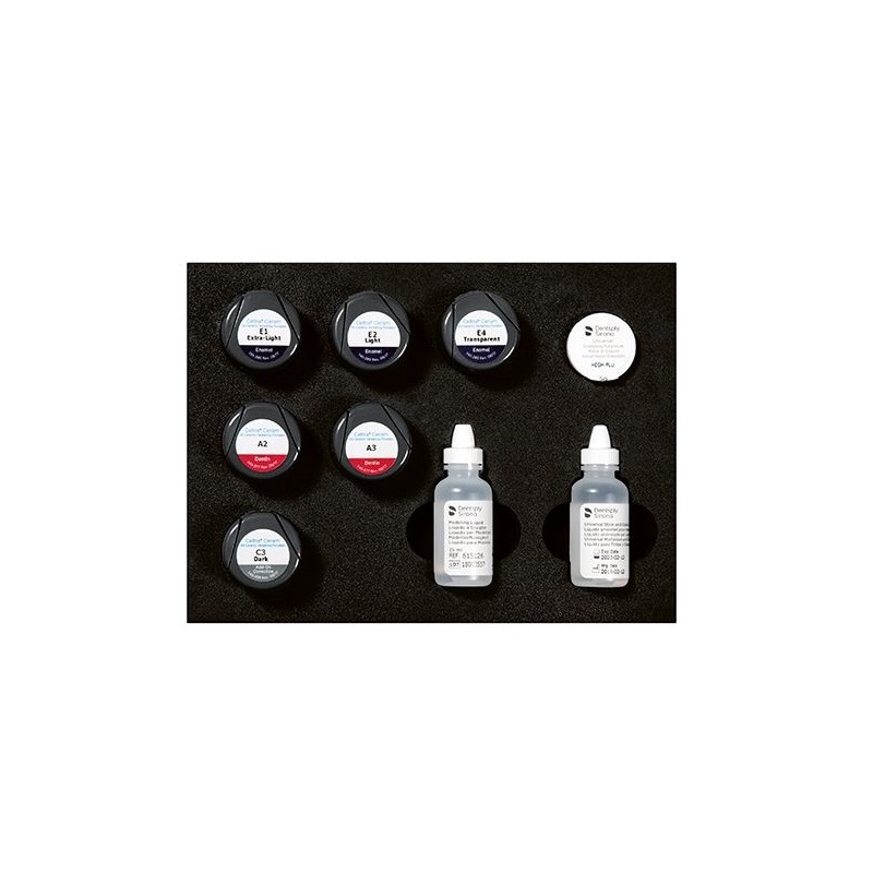 CELTRA Ceram Trial Kit