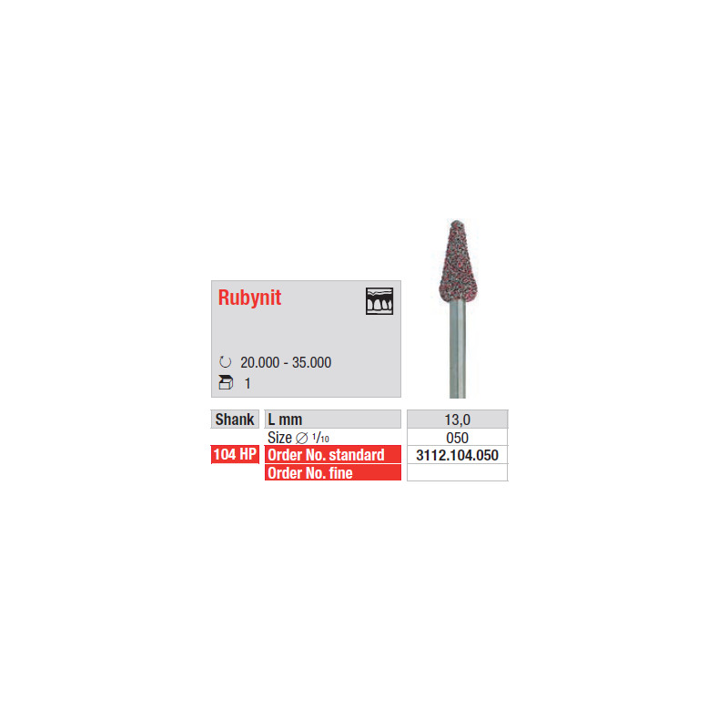 Rubynit Trimer  3112