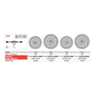 Dia disk Multi Cut 354.524.220
