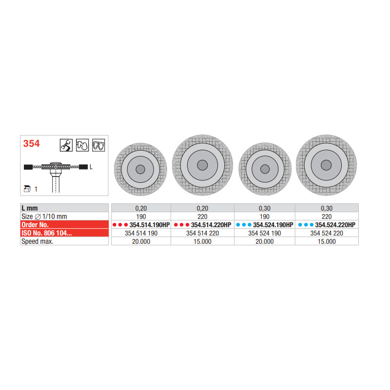 Dia disk Multi Cut 354.524.220