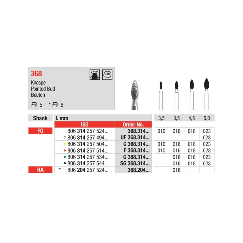 Diamant FG 368.016C 5ks/bal