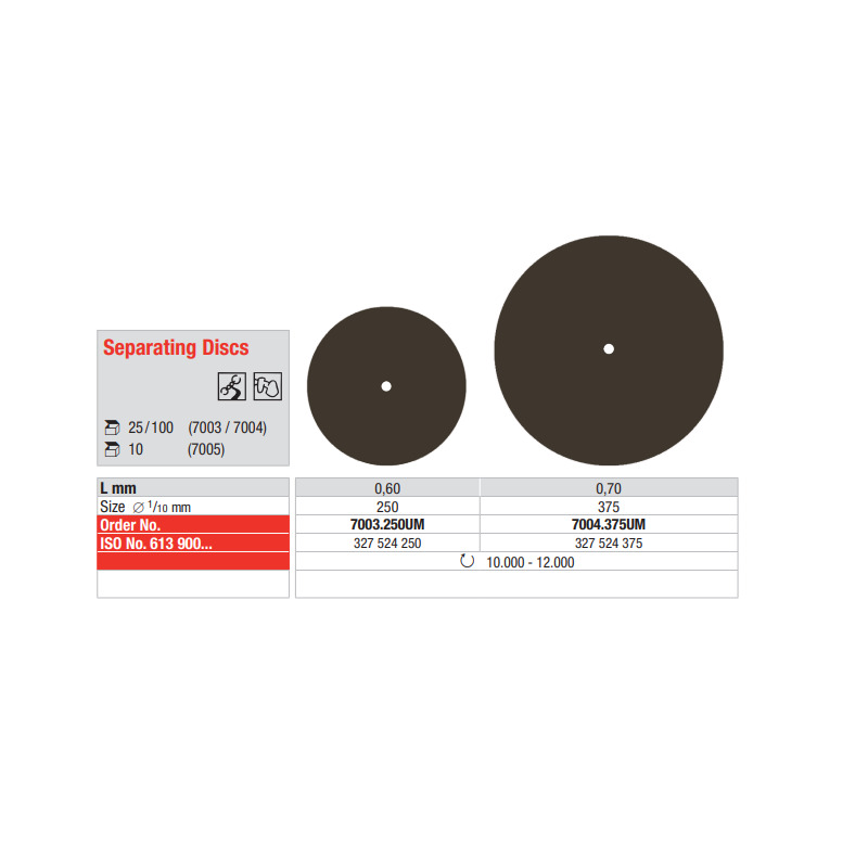 Disk řezací 37,5x0,7mm (25ks/bal)