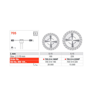 Disk diamantový SF 705.514.190