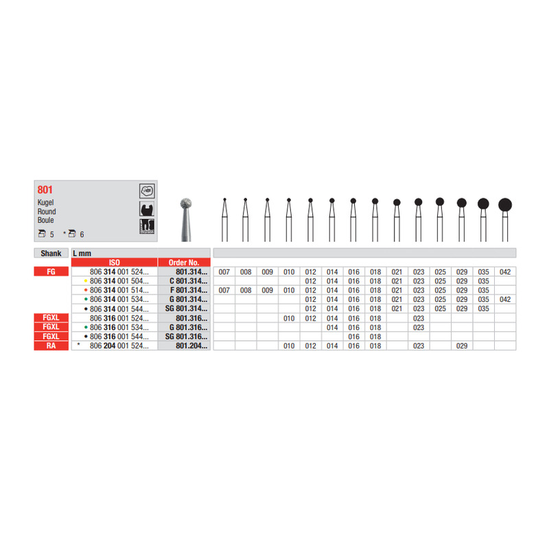 Diamant RA 801.010 (6ks/bal)