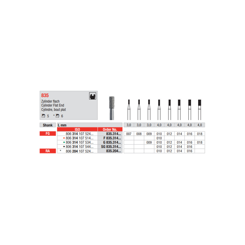 Diamant  FG 835.014G (5ks/bal)