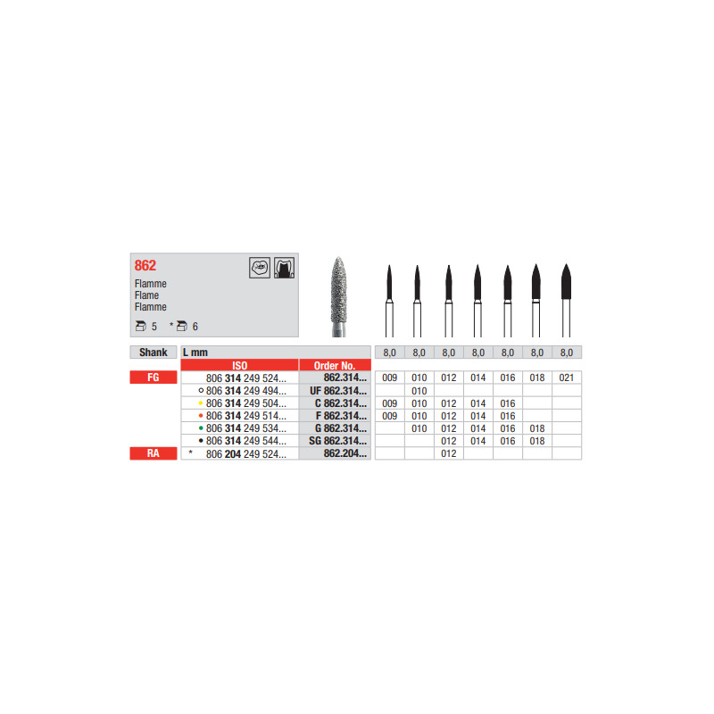 Diamant FG 862.010F (5ks/bal)