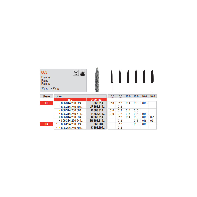 Diamant FG 863.012C (5ks/bal)
