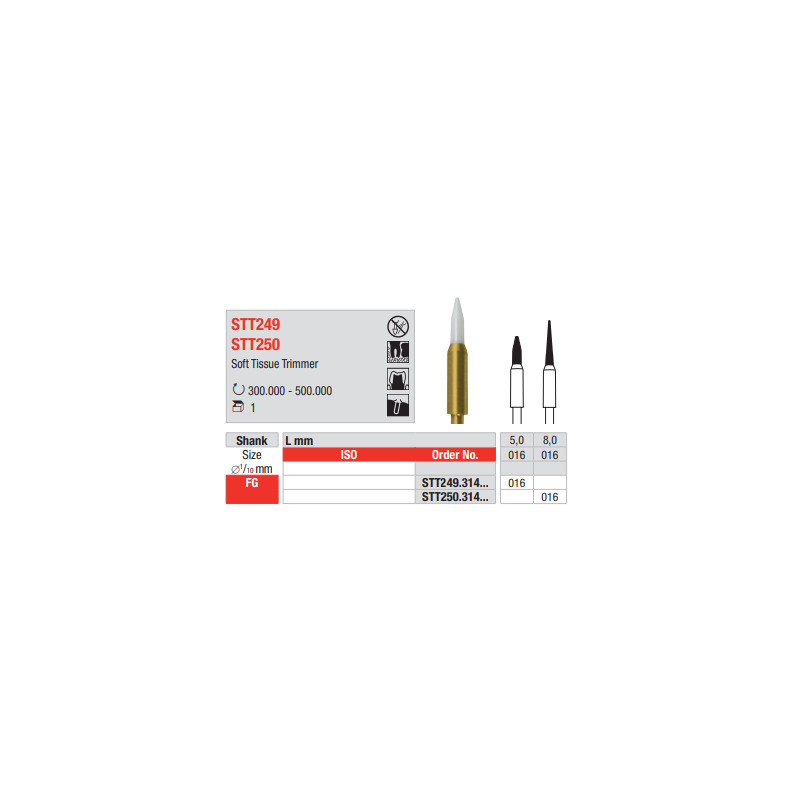 Soft tissue trimmer - keram.nástr. na řezání ging 5mm