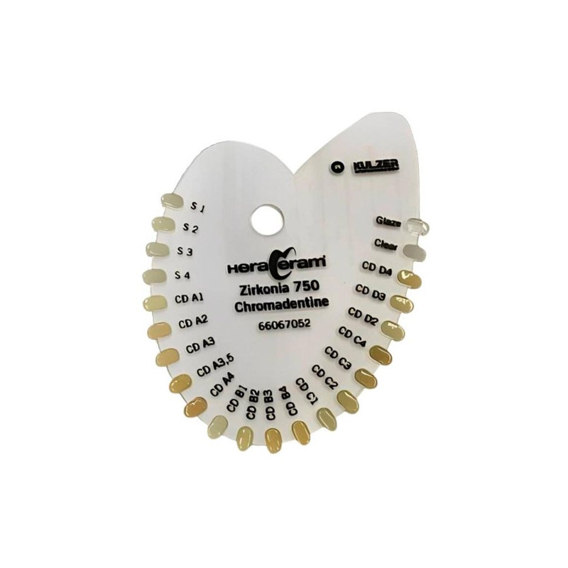 HeraCeram Zirconia 750 vzorník Chroma Dentine 