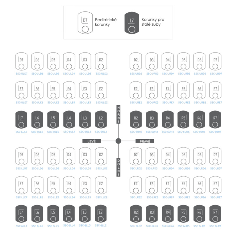 Hu-Friedy nerezové korunky PEDO SSC-ULD7, 5 ks