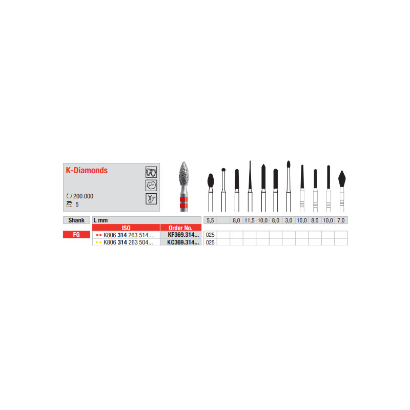 K - Diamant FG KF369.025 (5ks/bal)