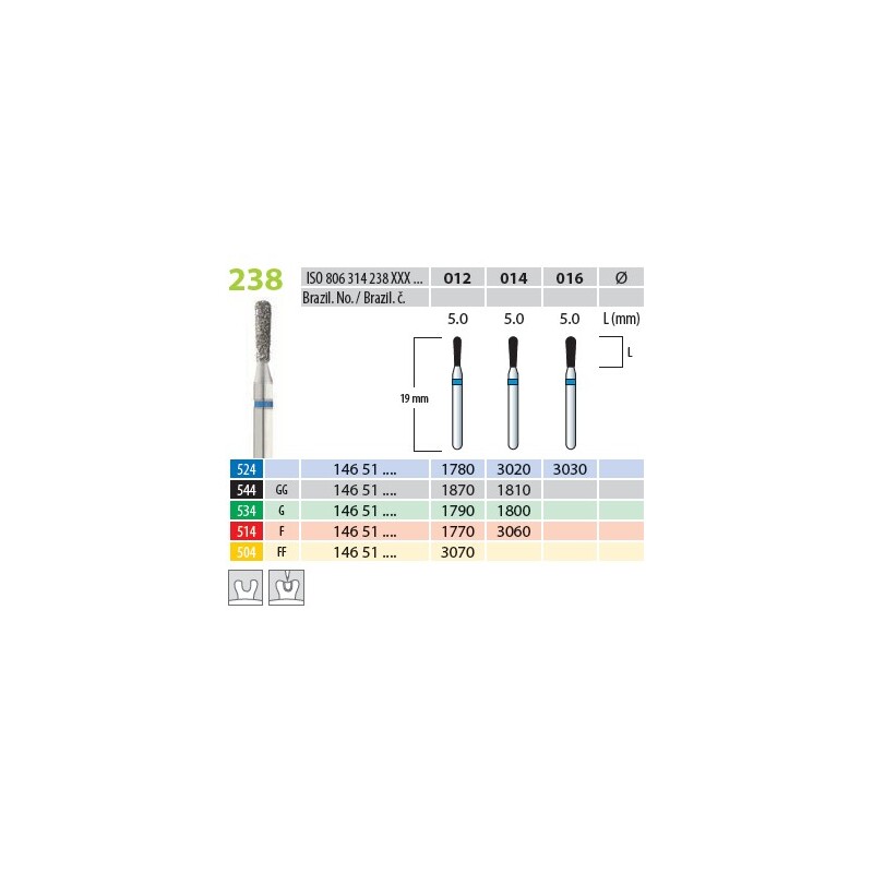 Brousek Dia 1770 (5 ks/bal)