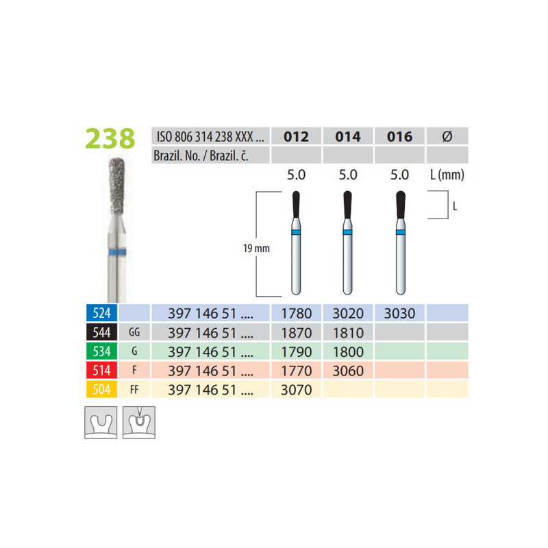 Brousek Dia 1810 (5 ks/bal)