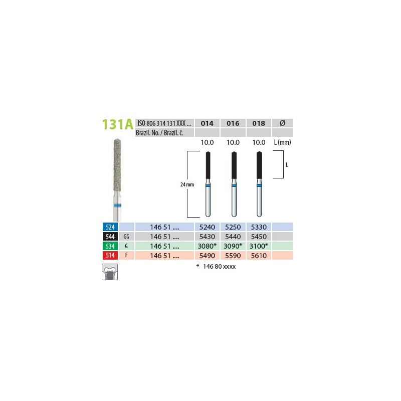 Brousek Dia 5330 (5 ks/bal)