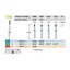 Brousek Dia 4153 (5 ks/bal)