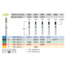 Brousek Dia 0271 (5 ks/bal)