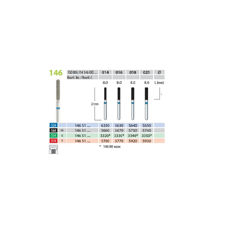 Brousek Dia 3320 (5 ks/bal)