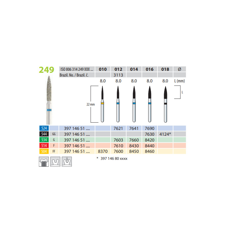 Brousek Dia 4124 (5 ks/bal)