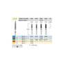 Brousek Dia 7723 (5 ks/bal)