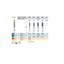 Brousek Dia 7723 (5 ks/bal)