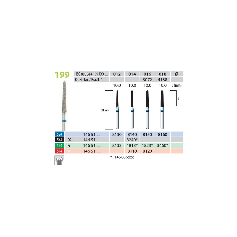 Brousek dia 8130 (5 ks/bal)