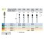Brousek Dia 8820 (5 ks/bal)