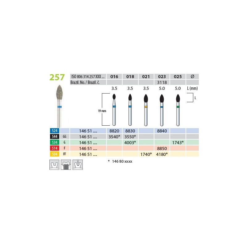 Brousek Dia 8820 (5 ks/bal)