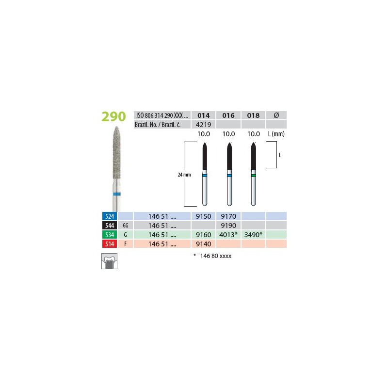 Brousek Dia 9140 (5 ks/bal)
