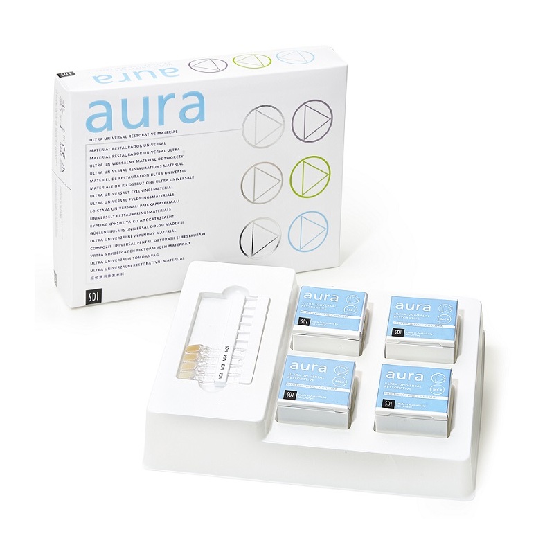 Aura Multipurpose Kit kompule