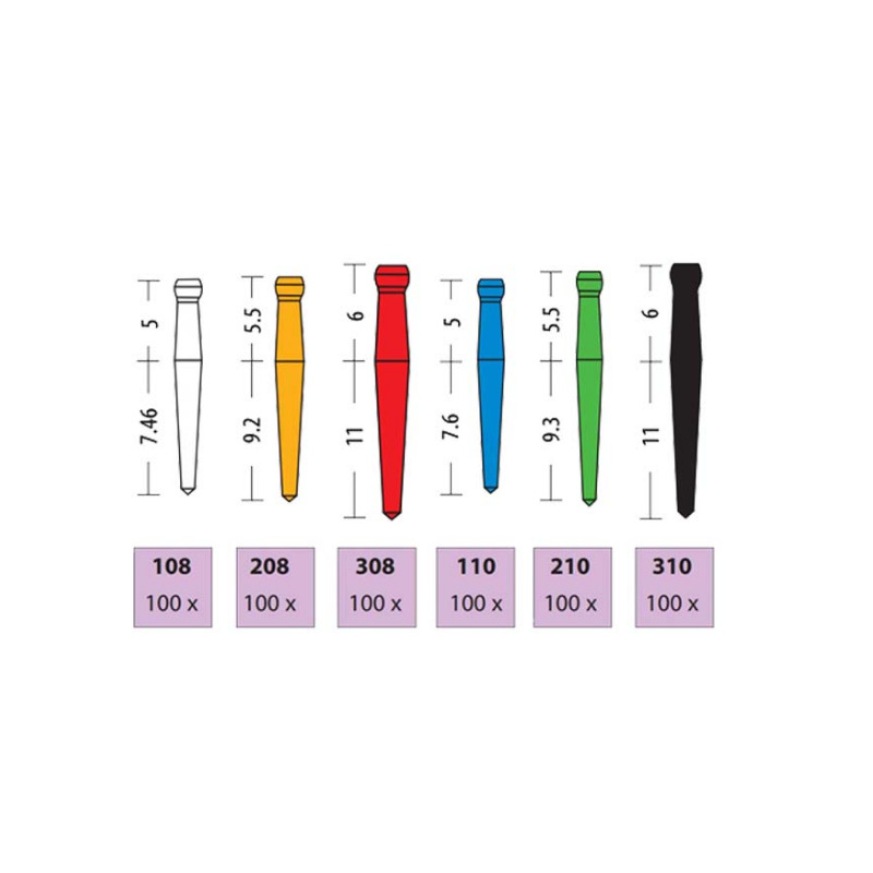 Čepy Uniclip 0,8mm bílé 100ks